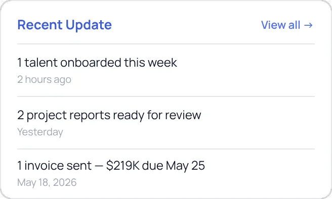 Recent Update